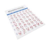 Vaguelly Mandolin Chord Chart Poster Guida Pratica Per Accordi Perfetta Per Principianti e Musicisti Esperti Materiale Resistente e Stampa Chiara