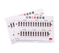 Vaguelly Tabella delle Scale per Armonica 24/28 Fori Poster di Riferimento Musicale per Principianti Foglio Pratico degli Accordi per Armonica in Chiave di Do Supporto da Parete per Studio