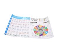Vaguelly Ukulele Chord Chart Poster Per Principianti e Facile Strumento Apprendimento Portatile Per Ukulele Per Della
