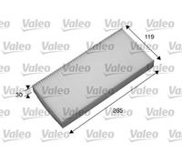 VALEO 698878 Filtro, Aria abitacolo per RENAULT