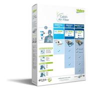 Filtro aria abitacolo Valeo PROTECT MAX 701014 Polifenolo con carbone attivo (antiallergenico) Protezione contro il polline, la polvere, i batteri, i gas, i cattivi odori e gli allergenici