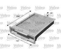 VALEO 715515 Filtro, Aria abitacolo per CITROËN,FIAT,PEUGEOT,TOYOTA