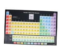 VALICLUD 1 Pz Poster Tavola Periodica Elementi Decorazione Murale Didattica per Laboratori Elementi con Simbolo per Scolastici e Casa