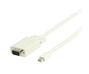 Valueline Porta Mini Display - VGA 15-pin 2,0 Metri Bianca