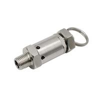 valvola di sicurezza a molla per lo scarico dell'a Raccordi for tubi 304 Valvola di sicurezza for compressore d'aria 1/4" e 1/2" 0,5-10 bar(Bspt 0.5inch,3 Bar)