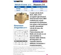 VALVOLA DI ZONA 2 VIE N.C. BRONZO 3/4''FF WATTS - art.571T34