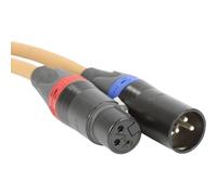 Van den Hul The Second XLR 1m