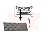 VAN WEZEL Griglia radiatore 4368512 Compatibile con: RENAULT TWINGO III | Compatibile con: RENAULT TWINGO III