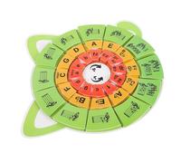 VANZACK Completo Carte Didattiche Musicali con delle Quinte Carte Ritmo e Teoria Puzzle Interattivo per Principianti e Strumenti Educativi per Apprendimento Note e Ritmo Pianoforte