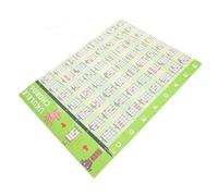 VANZACK Ukelele Adesivi per Accordi Poster Didattico per Imparare Ukelele Didattica Musicale Chords per Ragazze Supporto per Insegnamento e Studio