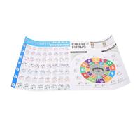 VANZACK Ukulele Chord Chart Poster per Principianti Carta Laminata per Apprendimento e Pratica Strumento Visivo Portatile per Teoria Musicale e Studio Degli Accordi