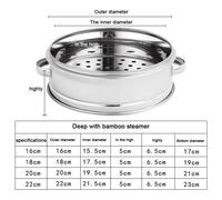 Vaporizzatore sano reso facile con la nostra pentola e vassoio per piroscafo in
