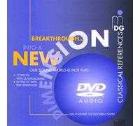 Bernarda Fink Aa.Vv.: Sound Collection + Test (CD)
