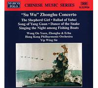 Various Artists - Concerto/Popular Works