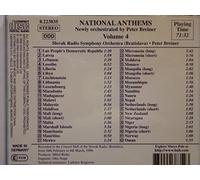 Various Artists - DELETED