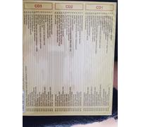 Various Artists DIE SCHÖNSTEN DEUTSCHEN WANDERLIEDER (CD)