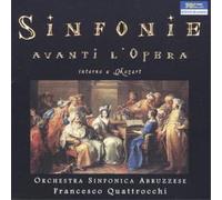 Various Composer Unknown Operatic Overtures (Orchestra Sinfonica Abruzzese (CD)