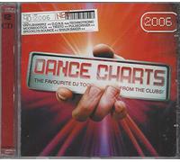 Various - Dance Charts 2006