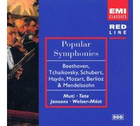Various - Pop.Movem.from Pop.Symphonies
