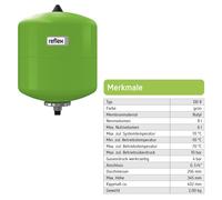 Vaso Di Espansione A Membrana Reflex DD 8 12 18 25 33 Verde 10 Bar Selezione