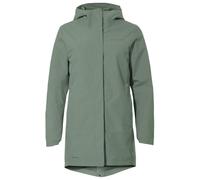 Vaude Bike Parka Cyclist Ii