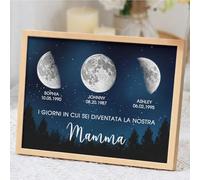 VEELU Cornice Personalizzata con Fasi Lunari, Regalo Per la Mamma, Quadro Personalizzato con Nome Del Bambino e Data Di Nascita, Regali Personalizzati per Compleanno e Festa Della Mamma (Fasi Lunari)