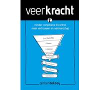 Veerkracht: Minder Compliance & Control, Meer Vertrouwen en Vakmanschap