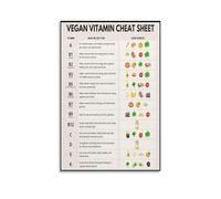 Vegan Diet Cheat Sheet Poster Essential Vitamin and Mineral Chart Plant Based Nutrition Wall Art for Kitchen Home Decor(Framed,12x18inch(30x45cm))