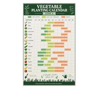 Vegetable Planting Schedule Poster for Zone Six | A simple visual guide to help you plan your vegetable garden planting schedule all year long(Framed,12x18inch(30x45cm))