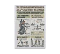 Vehicle Technology Poster Piston Mechanism Engineering Art | Ideal for automotive classroom garage or mechanical engineering lab wall(Unframed,16X24inch(40X60cm))
