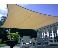 Tenda da Sole VELA Ombra Ombreggiante TRIANGOLARE 3,6 MT Giardino Parasole