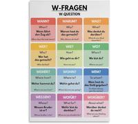 VelfDuel Lingua tedesca, poster con parole interrogative, grafico grammaticale, decorazione per aule, poster educativi in metallo, decorazione da parete per soggiorno e camera da letto, 20,3 x 30,5 cm