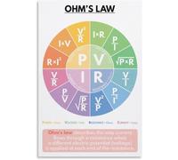 VelfDuel Ohm's Law Poster, Poster educativo scientifico, poster scientifico per aule di scienze, cartello in metallo con stampa artistica da parete per soggiorno estetico, 20,3 x 30,5 cm