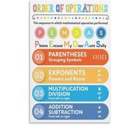 VelfDuel Order of Operations, poster per aule di matematica, poster Pemdas, poster educativo in metallo con stampa artistica da parete per soggiorno, 20,3 x 30,5 cm