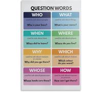 VelfDuel Poster con parole interrogative, in lingua inglese, grafico grammaticale, decorazione per aule inglesi, poster educativo in metallo, poster artistico da parete per camera da letto e soggiorno
