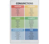 VelfDuel Poster congiunzioni, tipi di congiunzioni, parti del discorso, grammatica, decorazione per aule in lingua inglese, decorazione da parete per soggiorno e camera da letto, 20,3 x 30,5 cm
