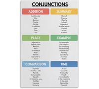 VelfDuel Poster "Conjunctions" Tipes of Conjunctions, Parts of Speech, Grammatica Inglese Targa in metallo e Stampa artistica da parete Poster moderno per la camera da letto della famiglia 20,3 x 30,5