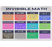 VelfDuel Poster invisibile decorativo per aule di matematica, scuola elementare, scuola media, poster educativo, in metallo, poster da parete per soggiorno, 20,3 x 30,5 cm