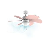 VENTILATORE A PIANTANA CECOTEC 05965