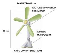 VENTILATORE A PINZA O APPOGGIO MARGARITA PALA DA 40 CM BRUSHLESS SILENZIOSO [EEK: A]
