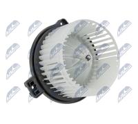 Ventilatore abitacolo per KIA SORENTO