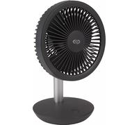 Ventilatore Argo Orfeo Titanium