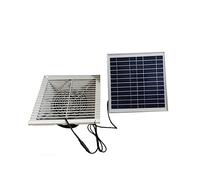 Ventilatore Centrifugo, 135CFM Solar Plastic Skin Vent Ventola 20W Ampiatore di ventilatore a muro Motore Brushless