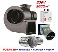 Ventilatore Centrifugo Radiale Compatti Radiale/Ventilatore Differenti Ventola