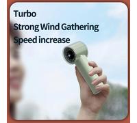 Ventilatore da Collo Portatile Ricaricabile Mini Turbo Velocità 100, Batteria a Lunga Durata, Ventilatore USB per Palestra/Interni-Esterni/Viaggi