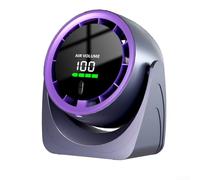Ventilatore da scrivania con rotazione a 360 gradi con display digitale, ventilatore portatile ricaricabile con ricarica di tipo C per un raffreddamento silenzioso in più impostazioni (viola)