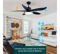 Ventilatore Da Soffitto 35w 5 Pale Con Telecomando 3 Velocità, Nero Silenzioso