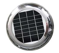 Ventilatore di scarico solare da tetto in acciaio inossidabile da 2,5 W, 60 CFM, impermeabile, for WC di camper, barche, container, serre,Resistenza
