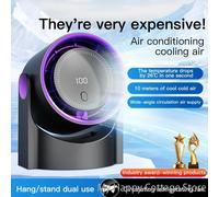 Ventilatore elettrico intelligente Ventilatore multifunzione USB senza lama Ventilatore da tavolo silenzioso a parete Ventilatore Home Office Campeggio interno Milk Coffee