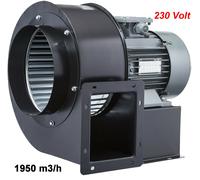 Ventilatore Radiale Diversi Formati